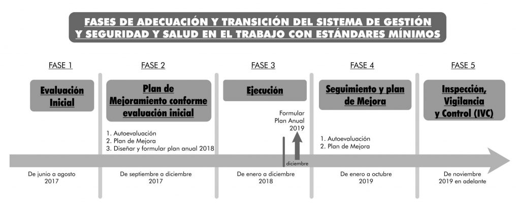 NAL SEGUROS IMAGEN TRANSICION