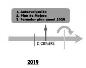 NAL SEGUROS IMAGEN TRANSICION 2