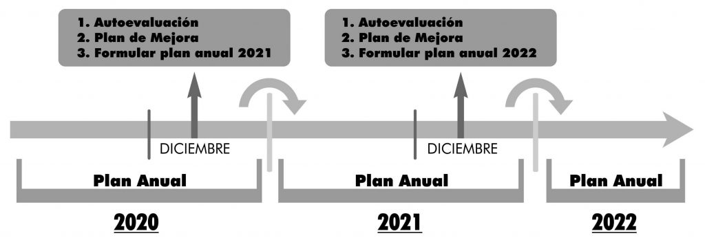 NAL SEGUROS IMAGEN TRANSICION 3